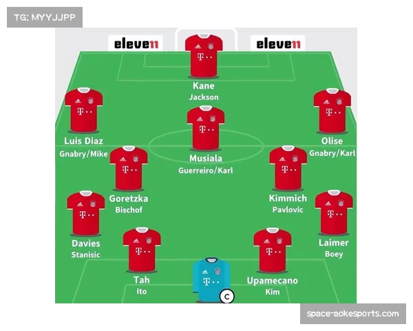 拜仁3-1力克莱比锡，凯恩点射破门，积分榜追平榜首